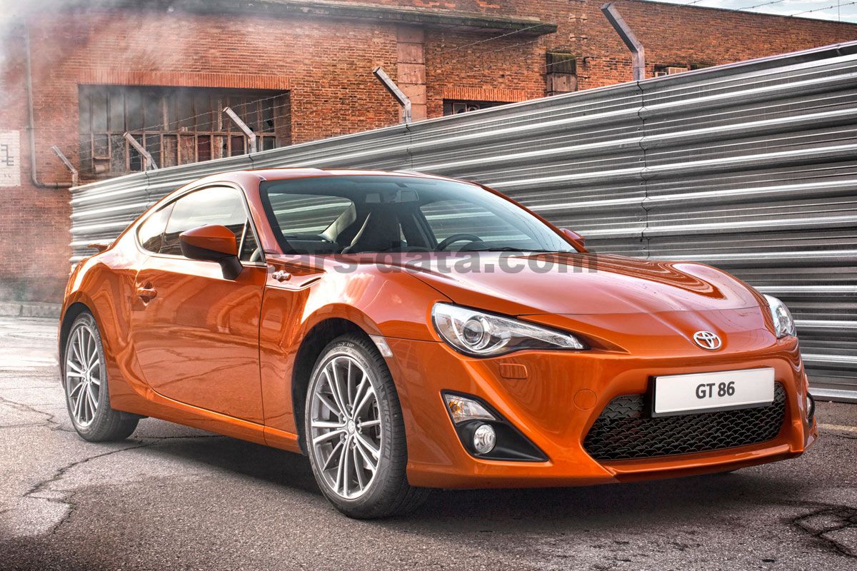 Toyota GT86