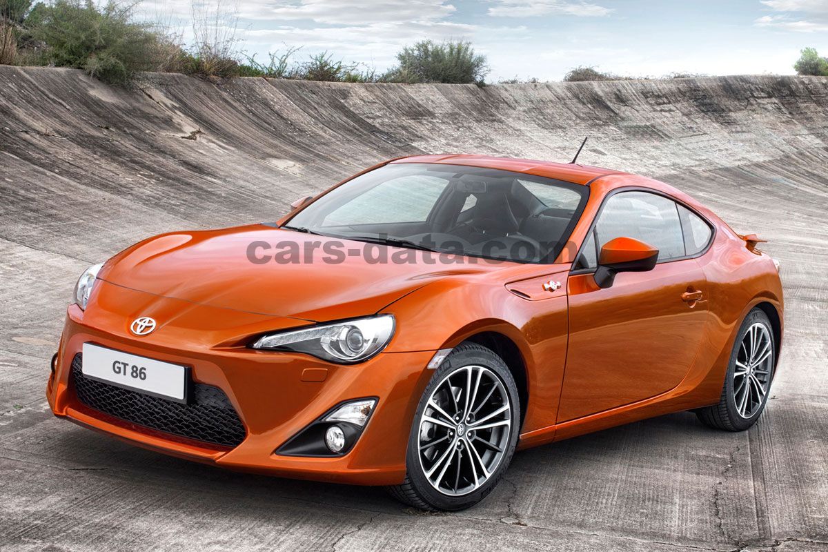 Toyota GT86