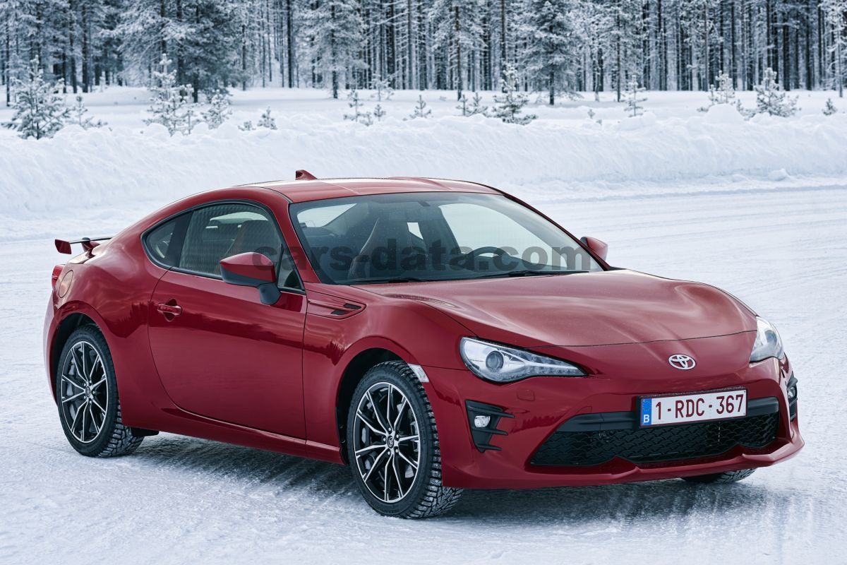 Toyota GT86