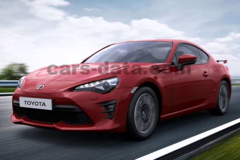 Toyota GT86