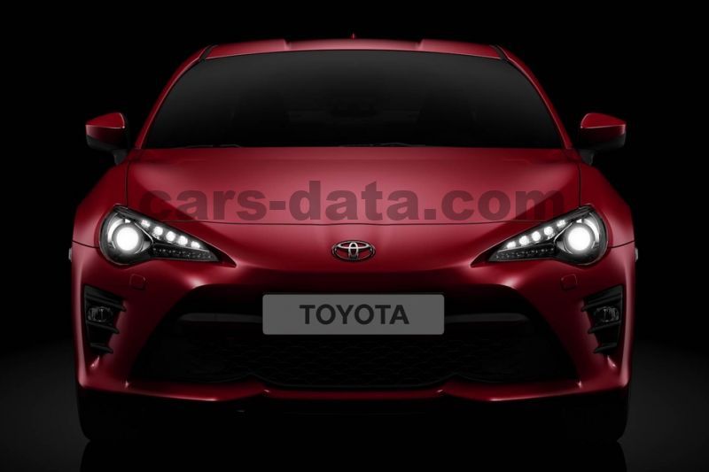 Toyota GT86