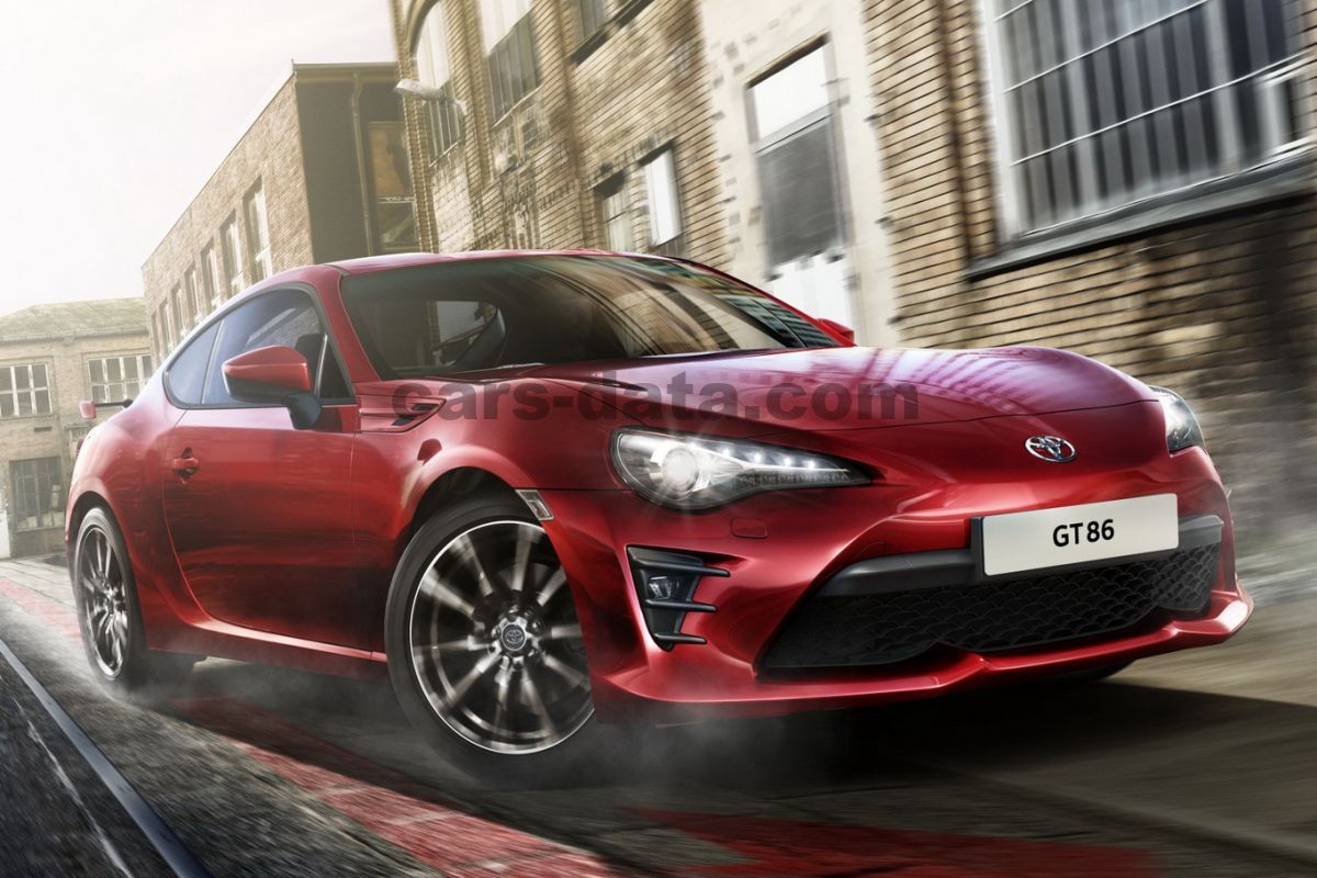 Toyota GT86