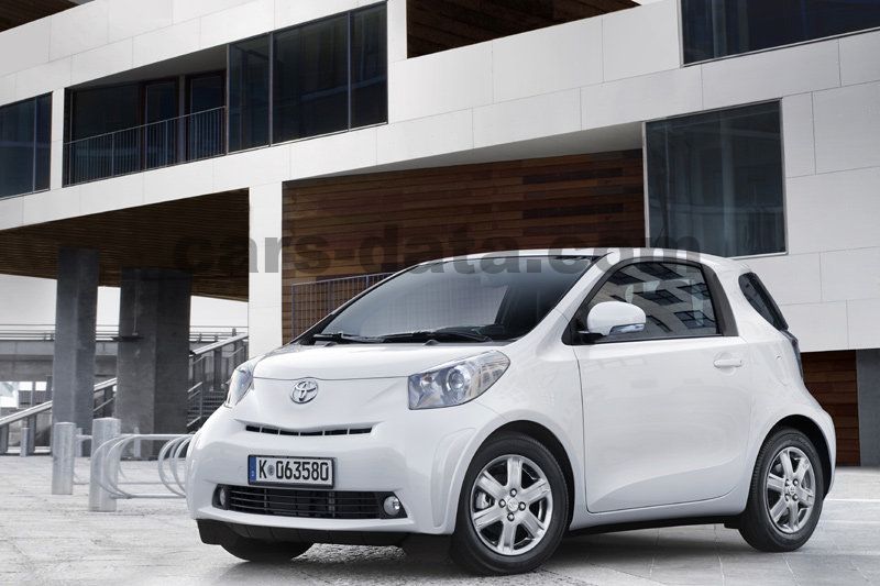 Toyota iQ