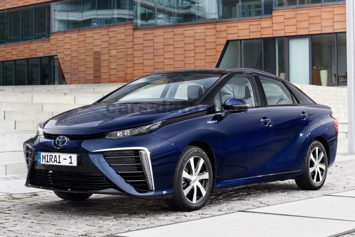 Toyota Mirai