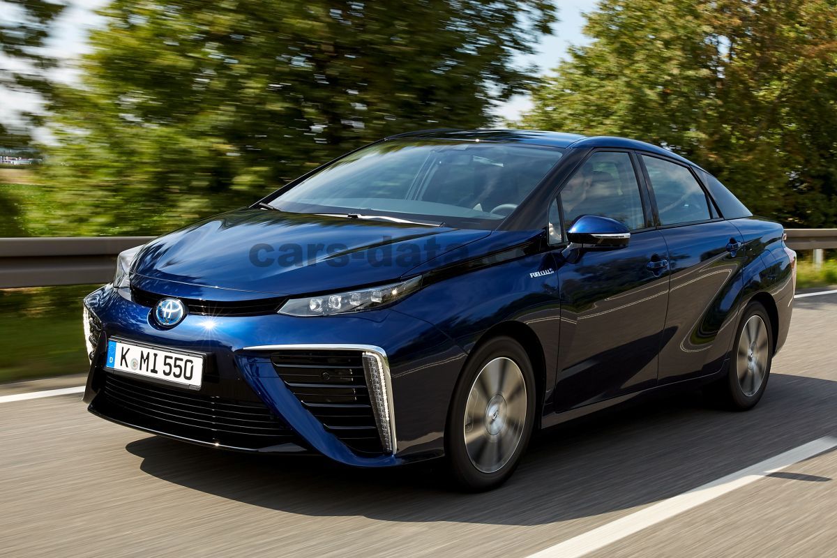 Toyota Mirai