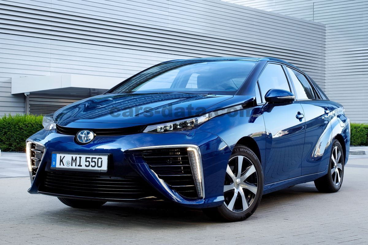 Toyota Mirai