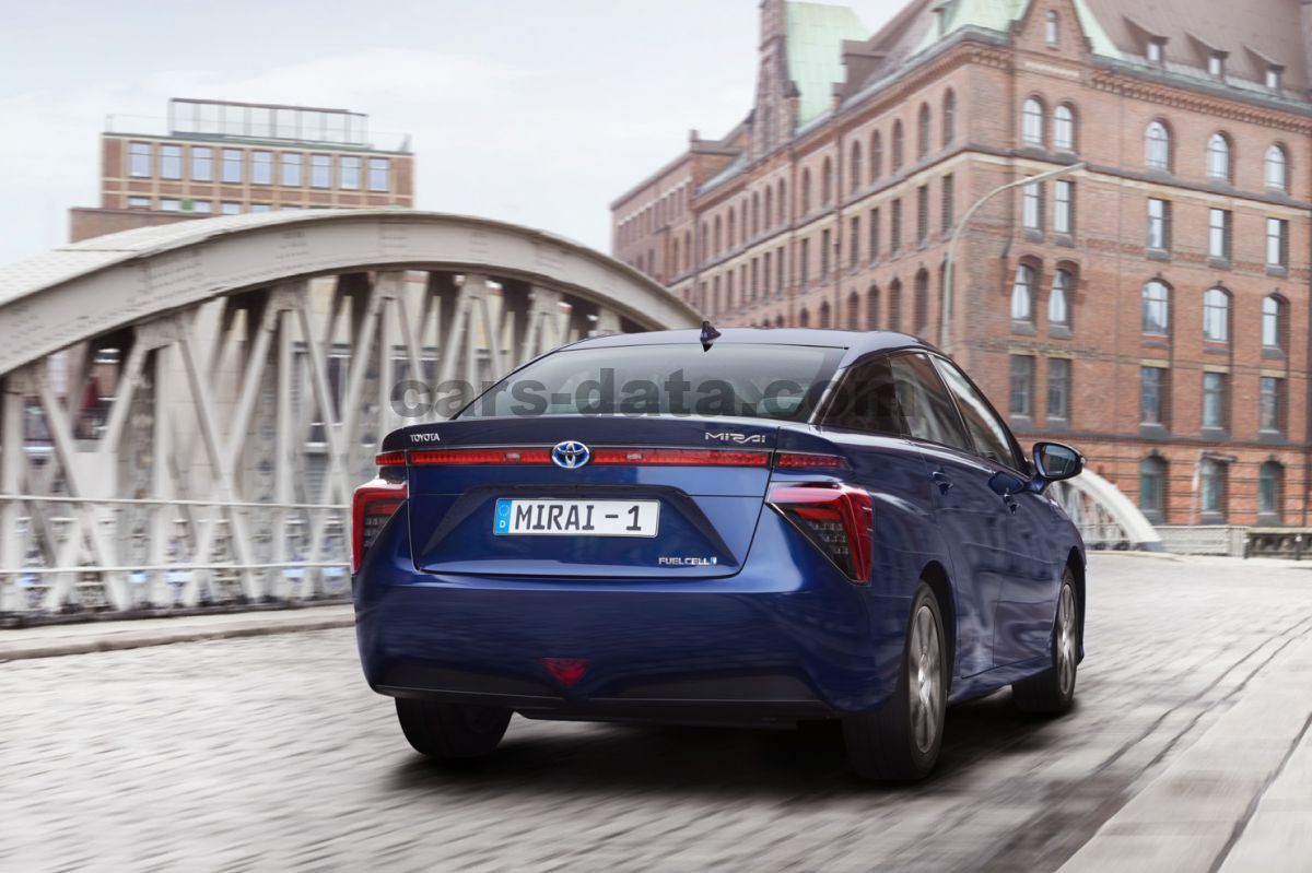 Toyota Mirai