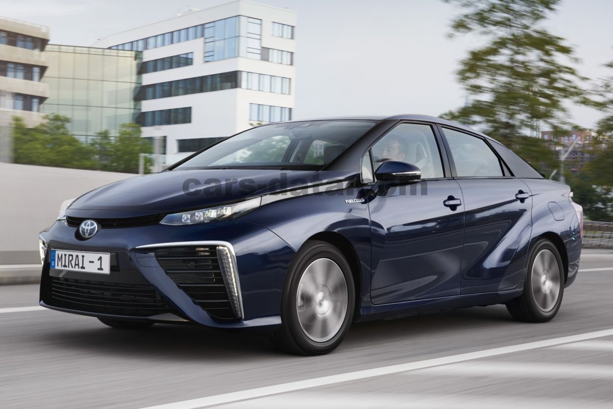 Toyota Mirai