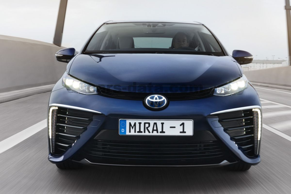 Toyota Mirai