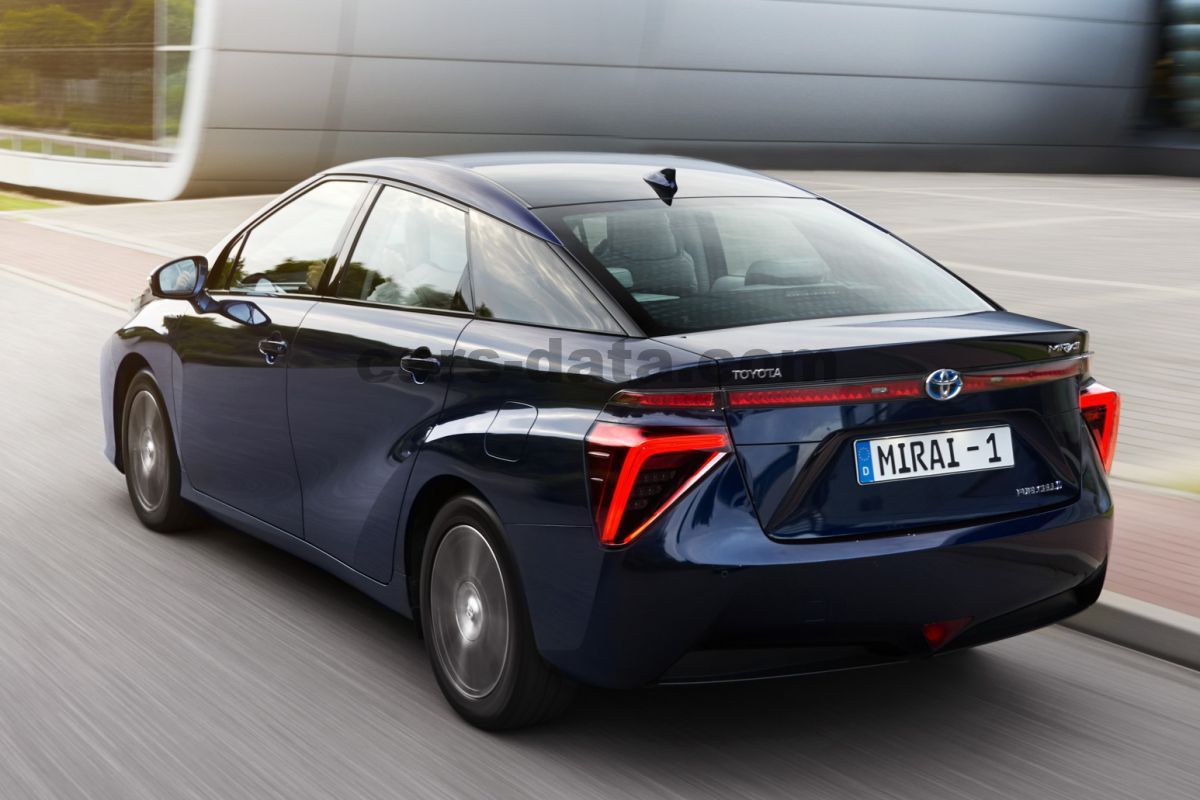 Toyota Mirai