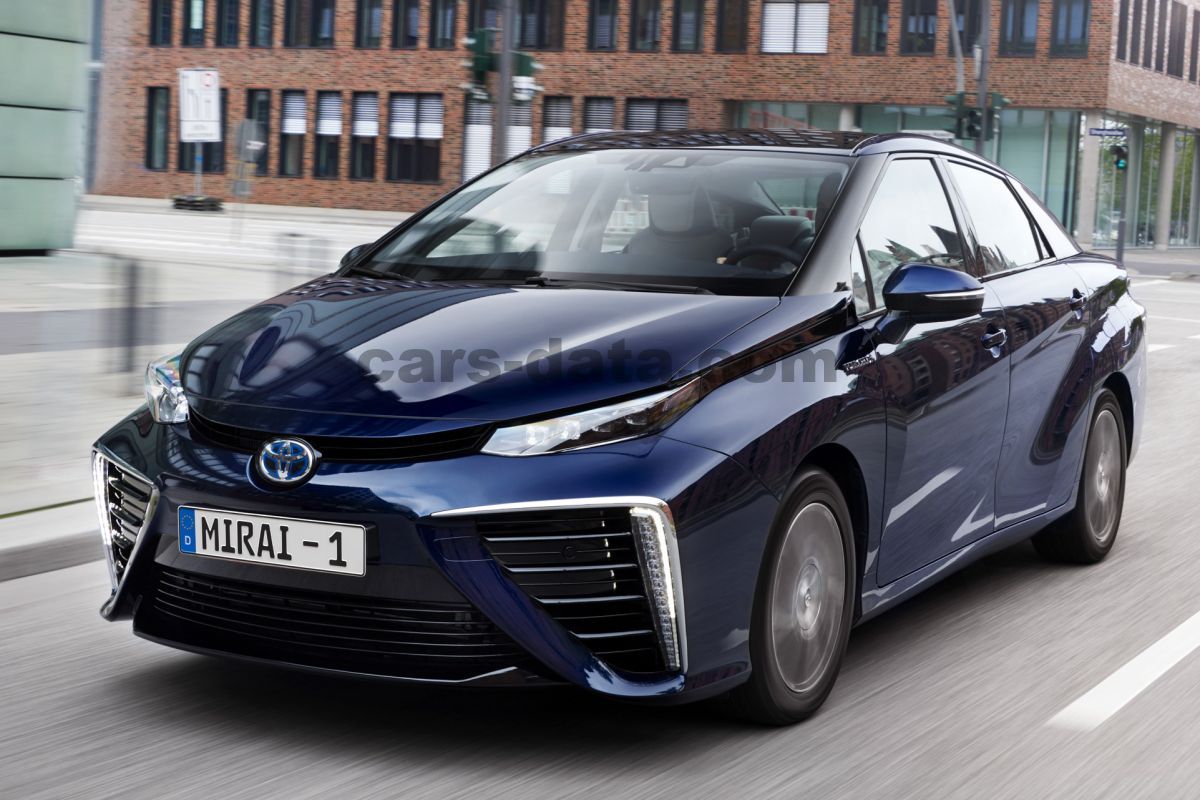 Toyota Mirai