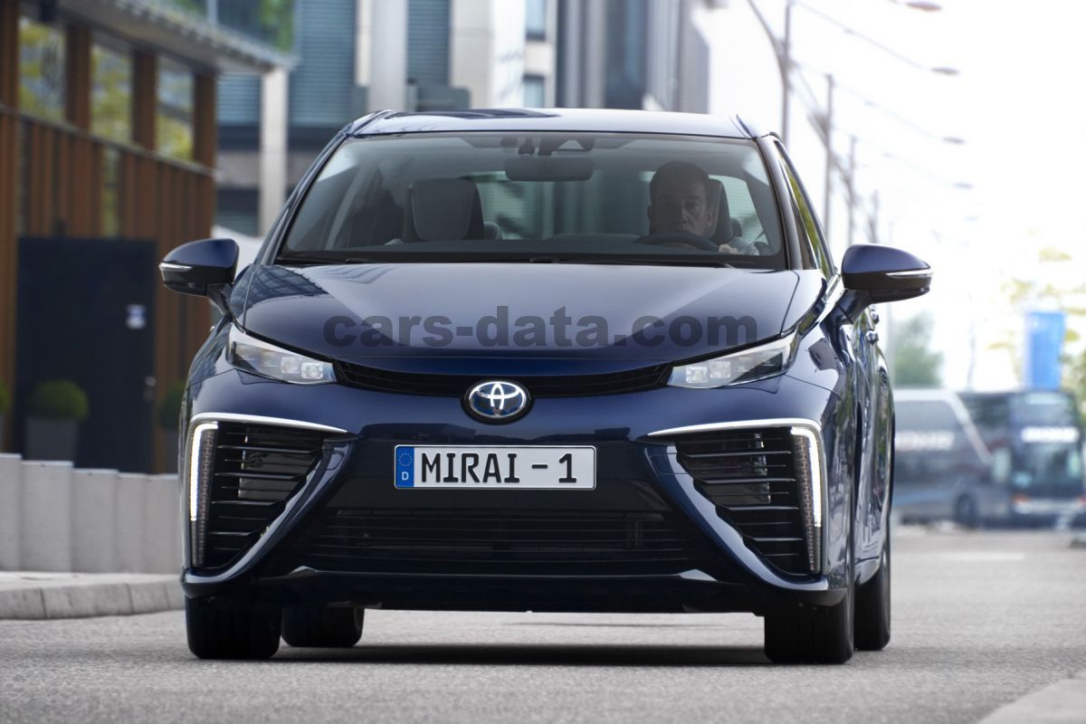 Toyota Mirai