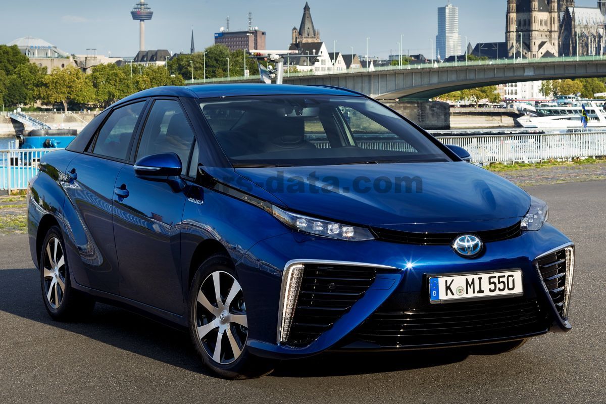 Toyota Mirai