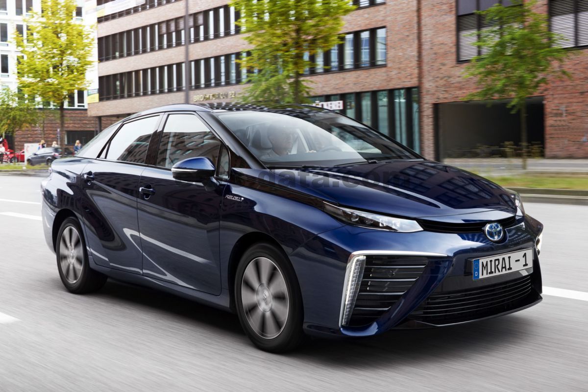 Toyota Mirai