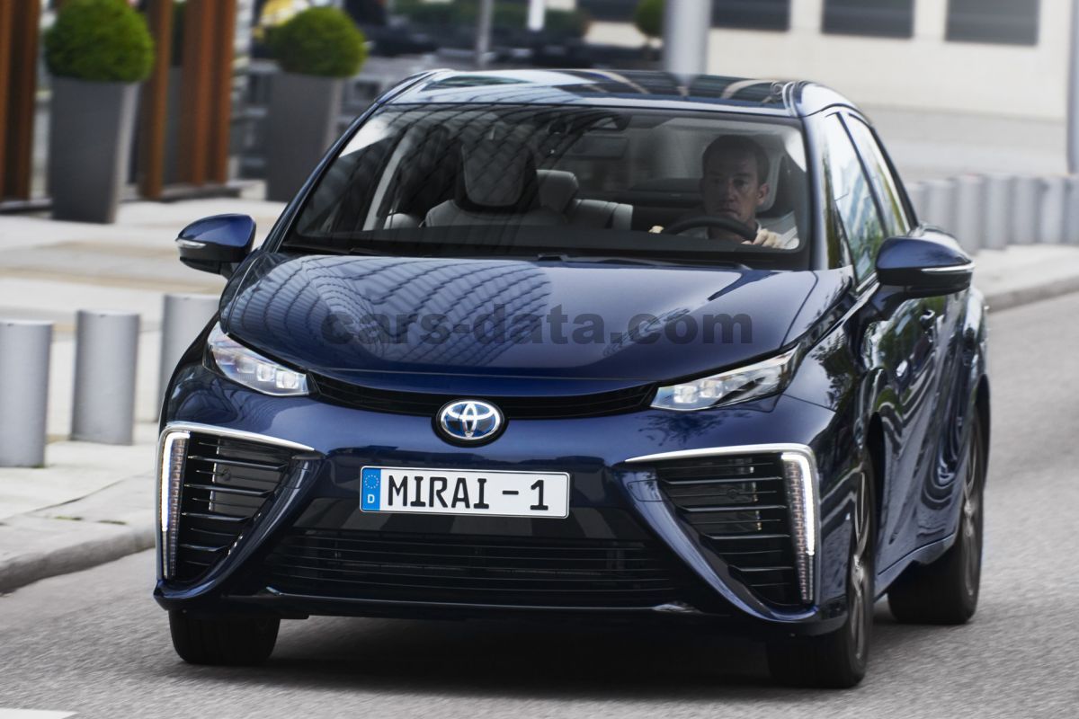 Toyota Mirai