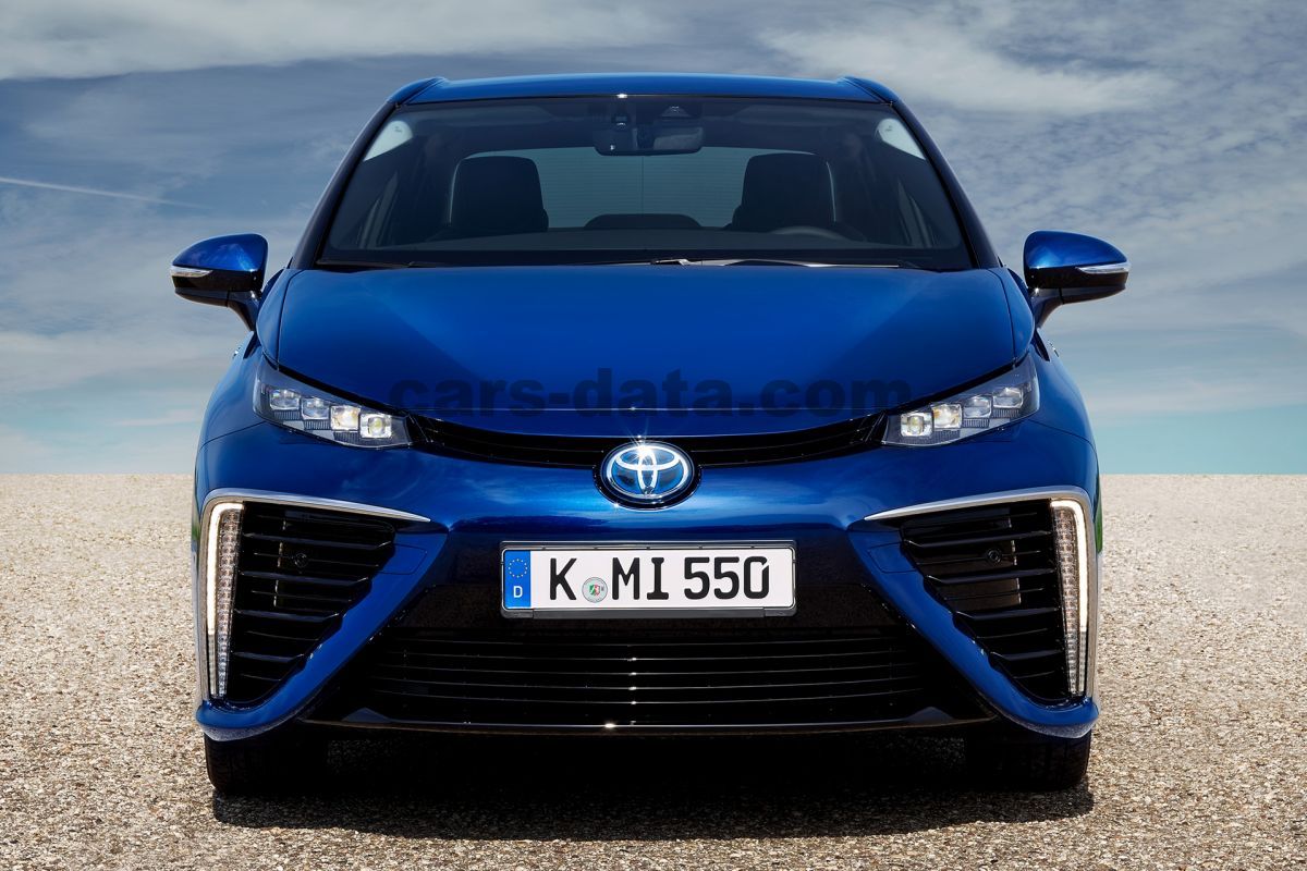 Toyota Mirai