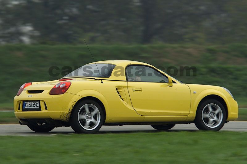 Toyota MR2