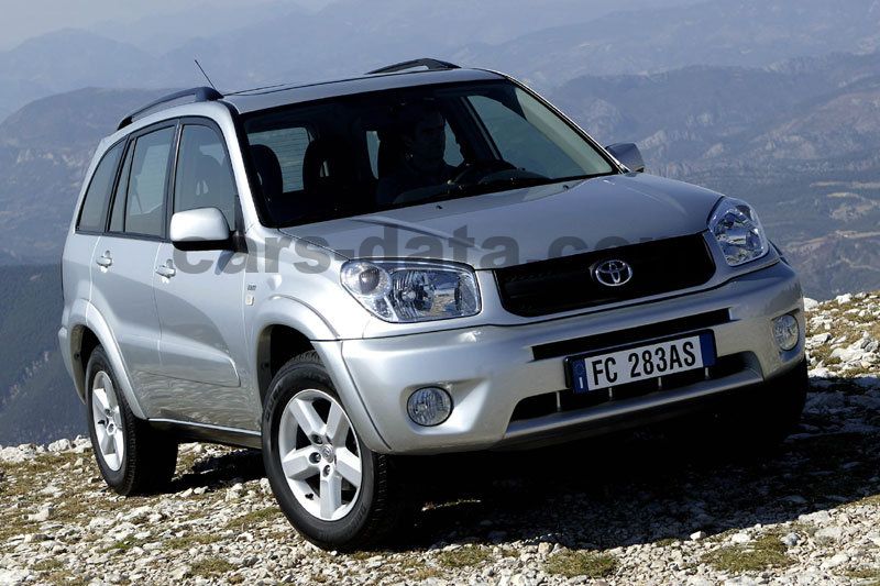 Toyota RAV4