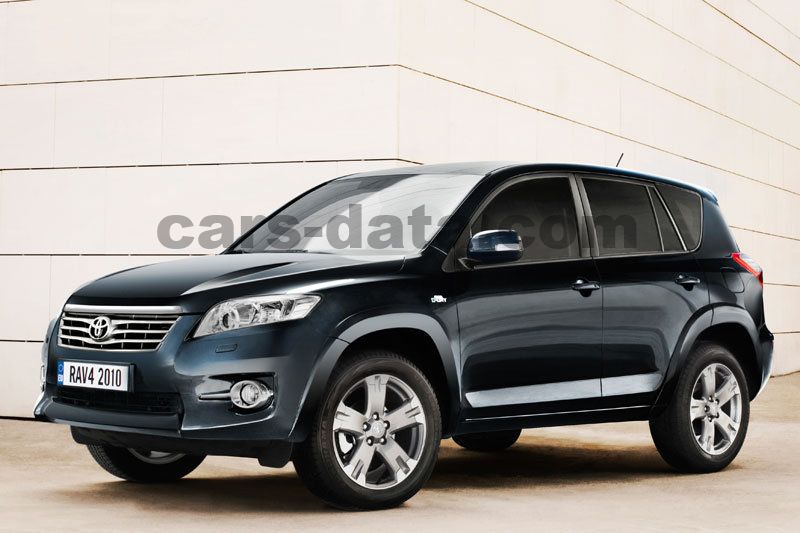 2010 Toyota RAV4 Prices Reviews Pictures CarGurus #22 2010 Toyota RAV4 Prices Reviews Pictures CarGurus