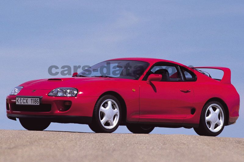 Toyota Supra