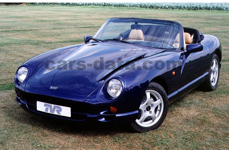 TVR Chimaera
