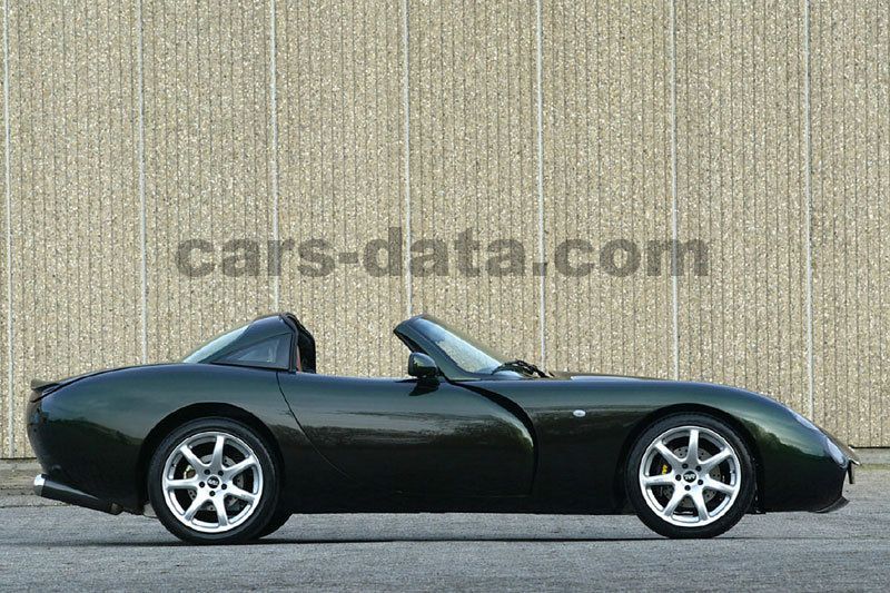 TVR Tuscan