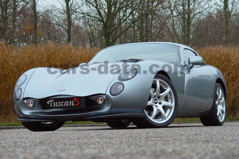 TVR Tuscan