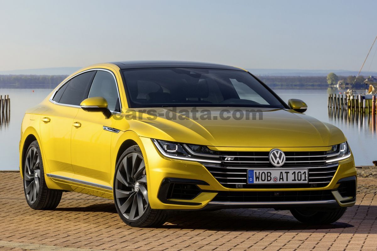 Volkswagen Arteon