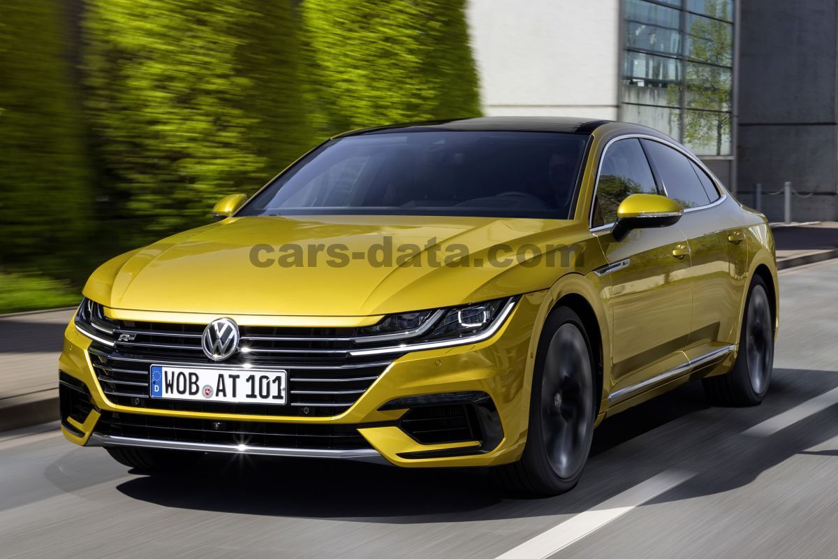 Volkswagen Arteon