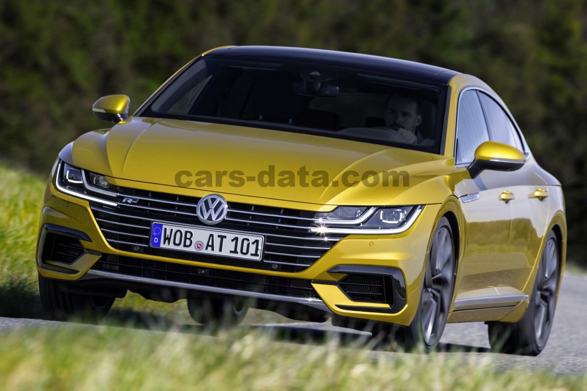 Volkswagen Arteon