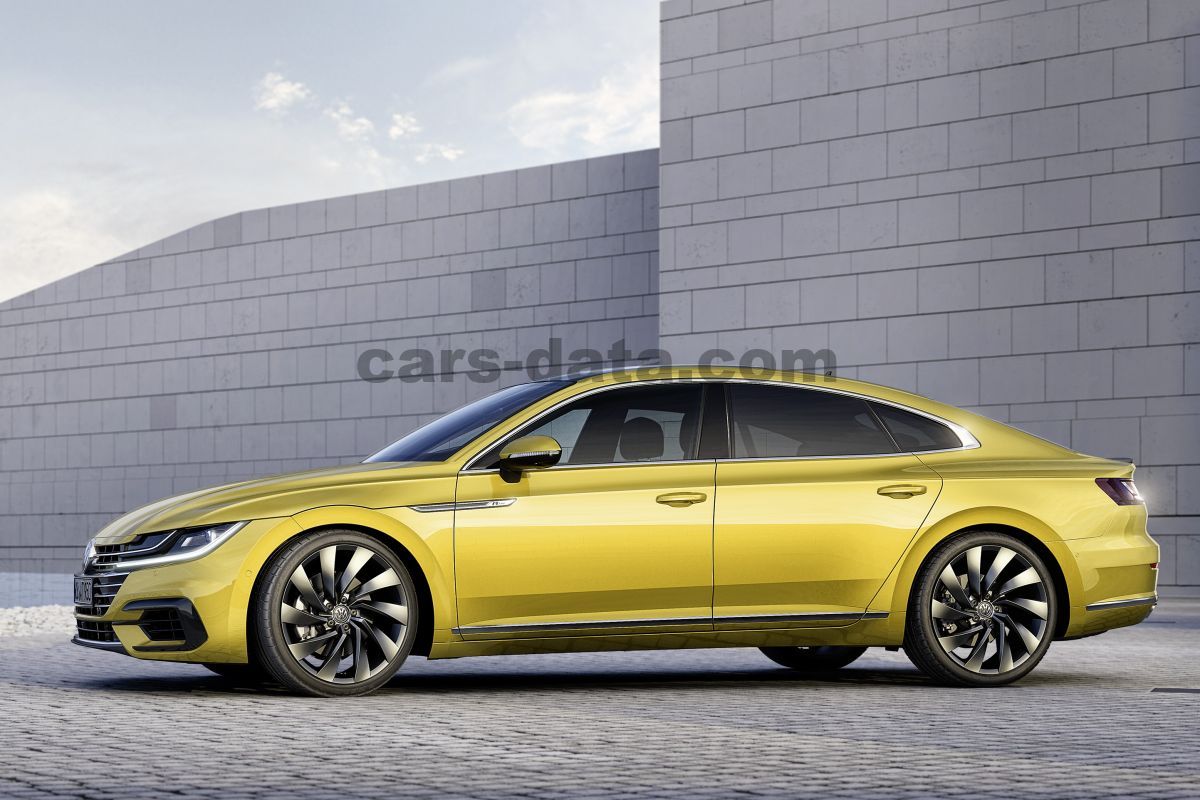 Volkswagen Arteon