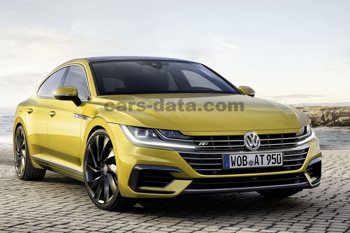 Volkswagen Arteon