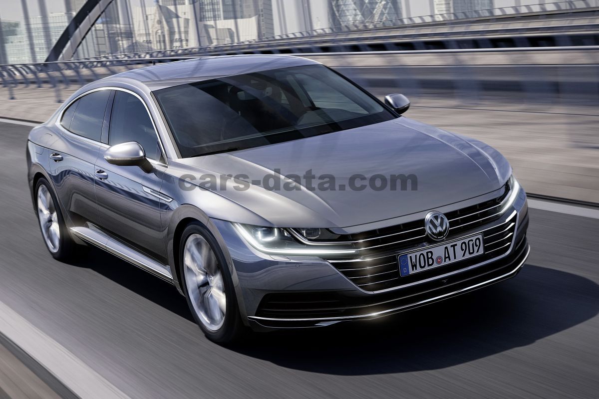 Volkswagen Arteon