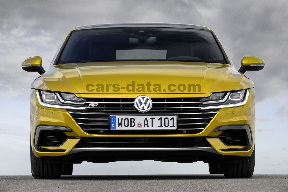 Volkswagen Arteon