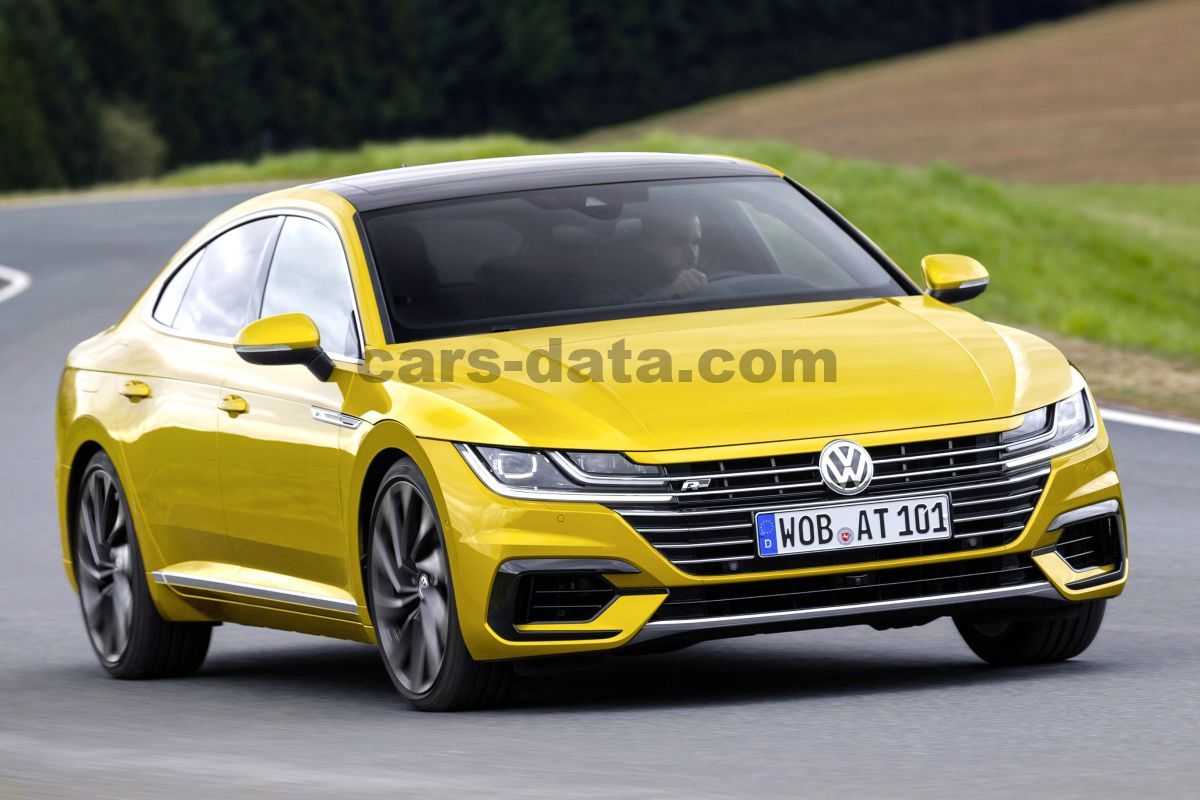 Volkswagen Arteon