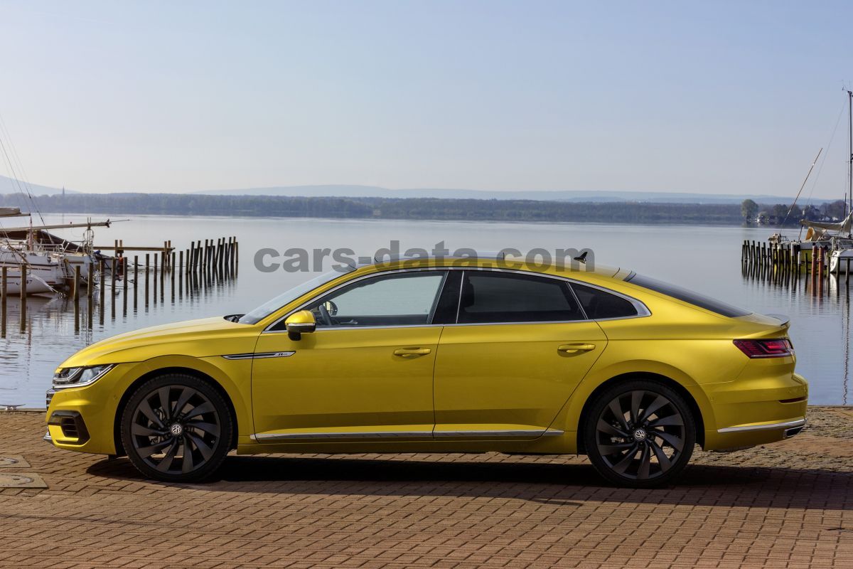 Volkswagen Arteon