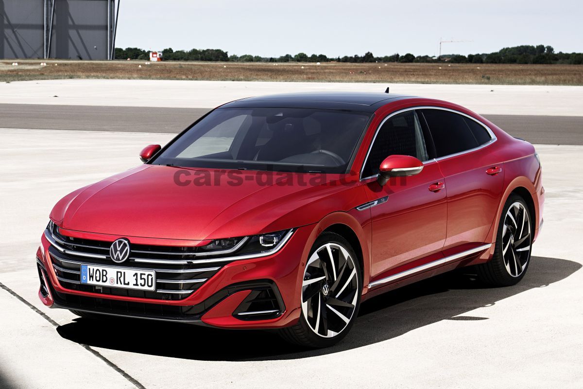 Volkswagen Arteon 2.0 TDI 200hp R-Line Business+ 2020 Automatic 5 doors  specs