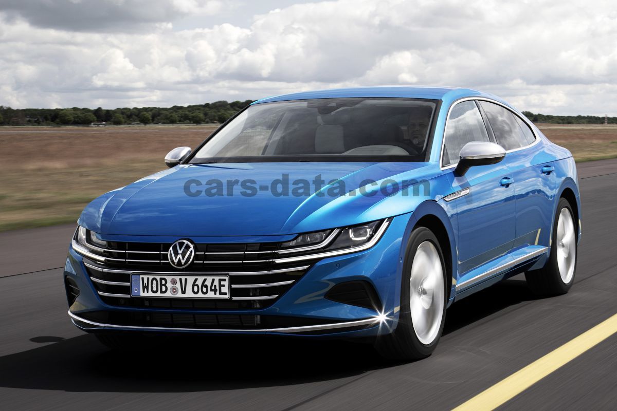 Volkswagen Arteon