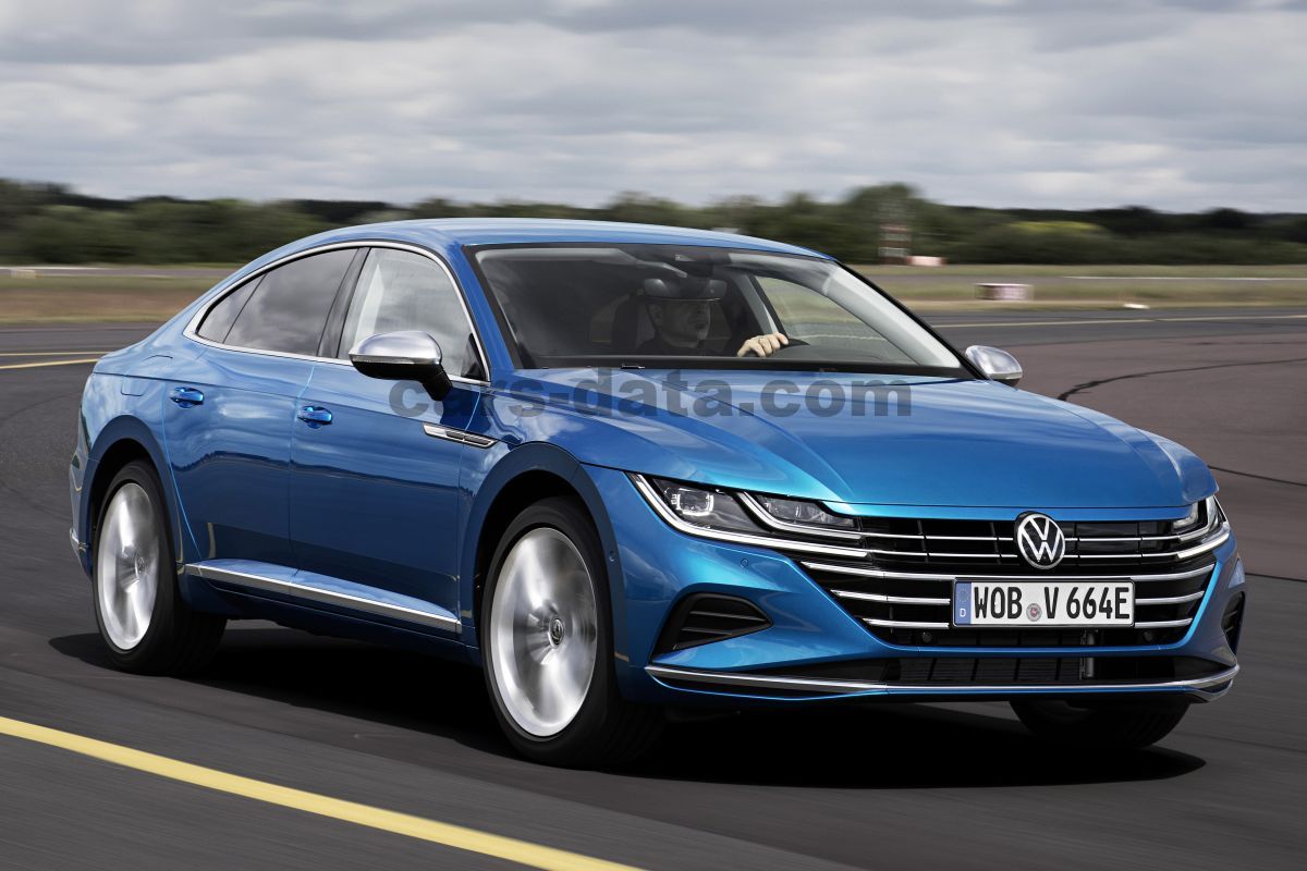 Volkswagen Arteon