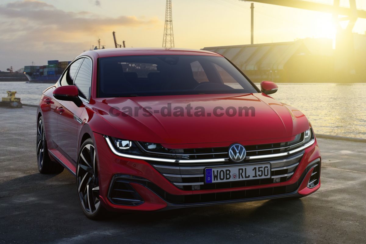 Volkswagen Arteon