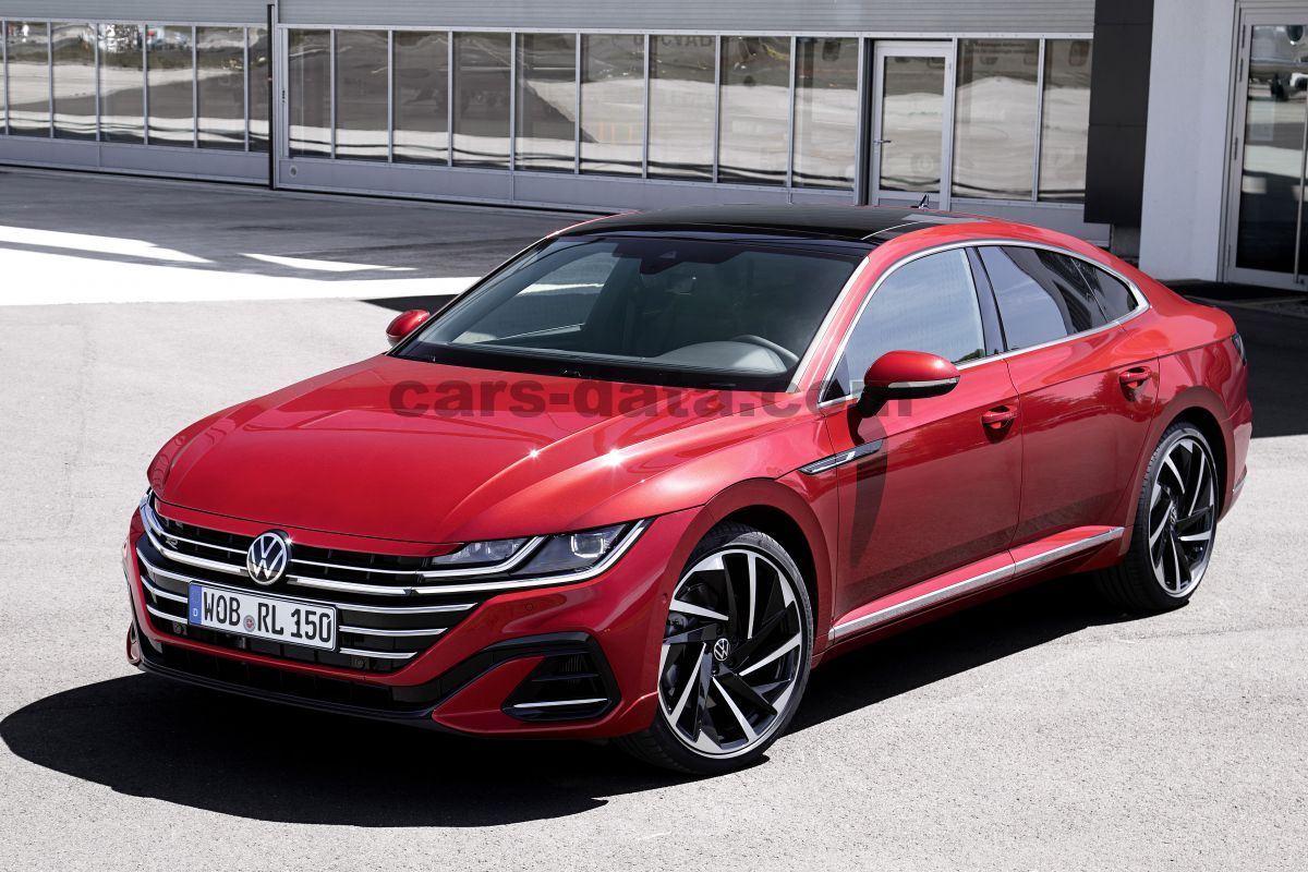 Volkswagen Arteon