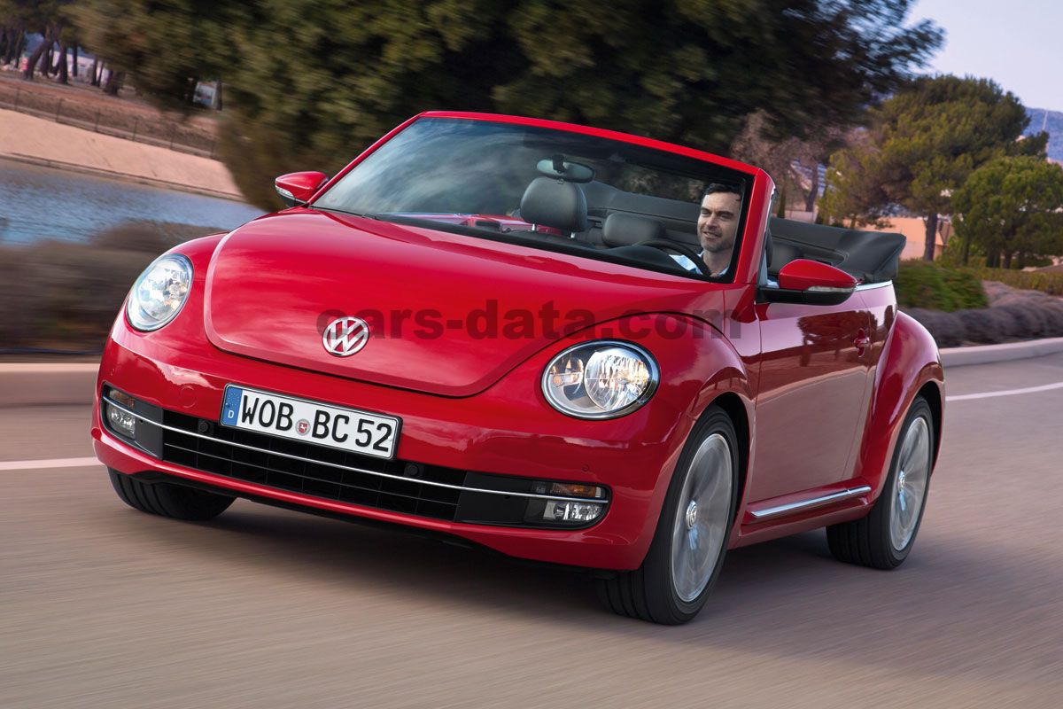 Volkswagen Beetle Cabrio