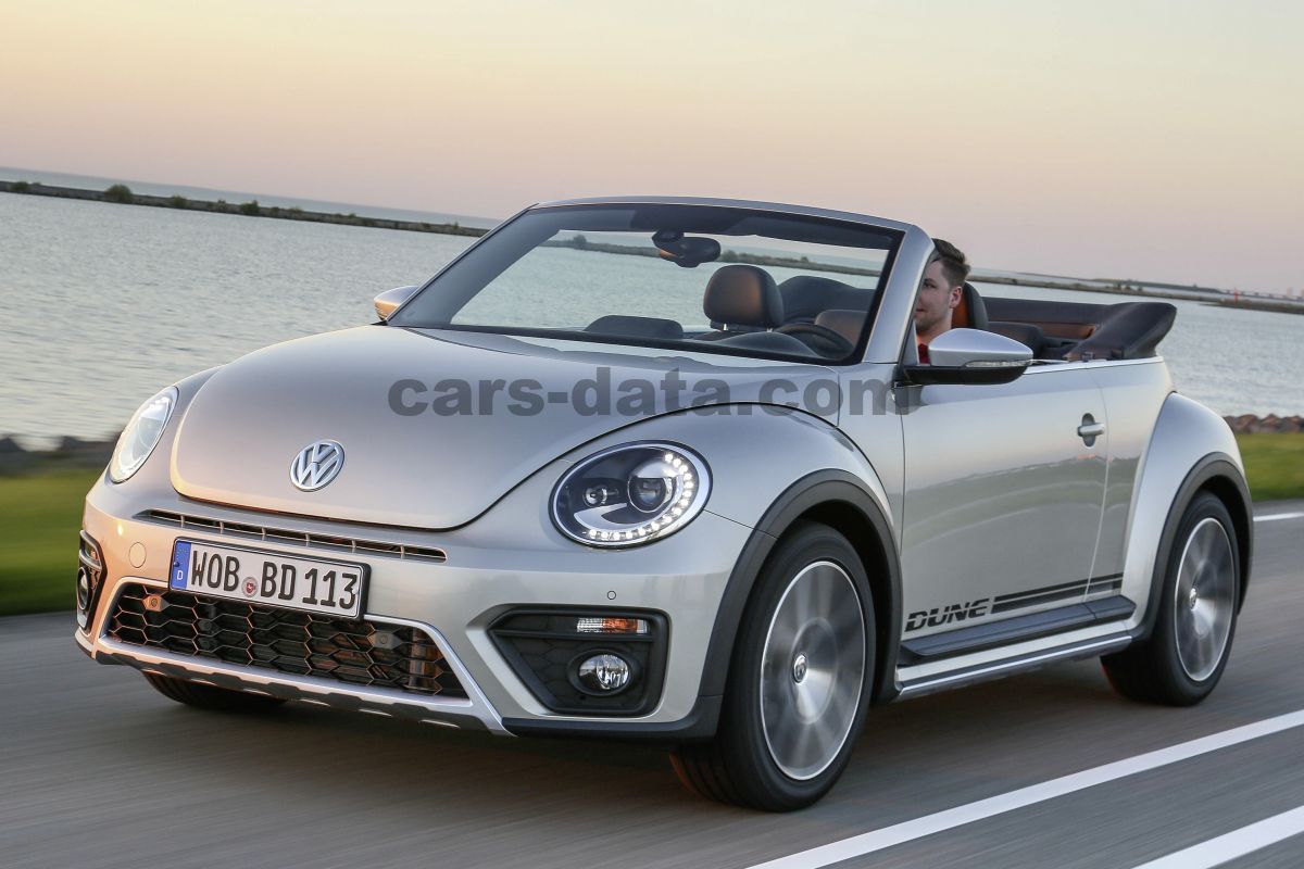 Volkswagen Beetle Cabrio