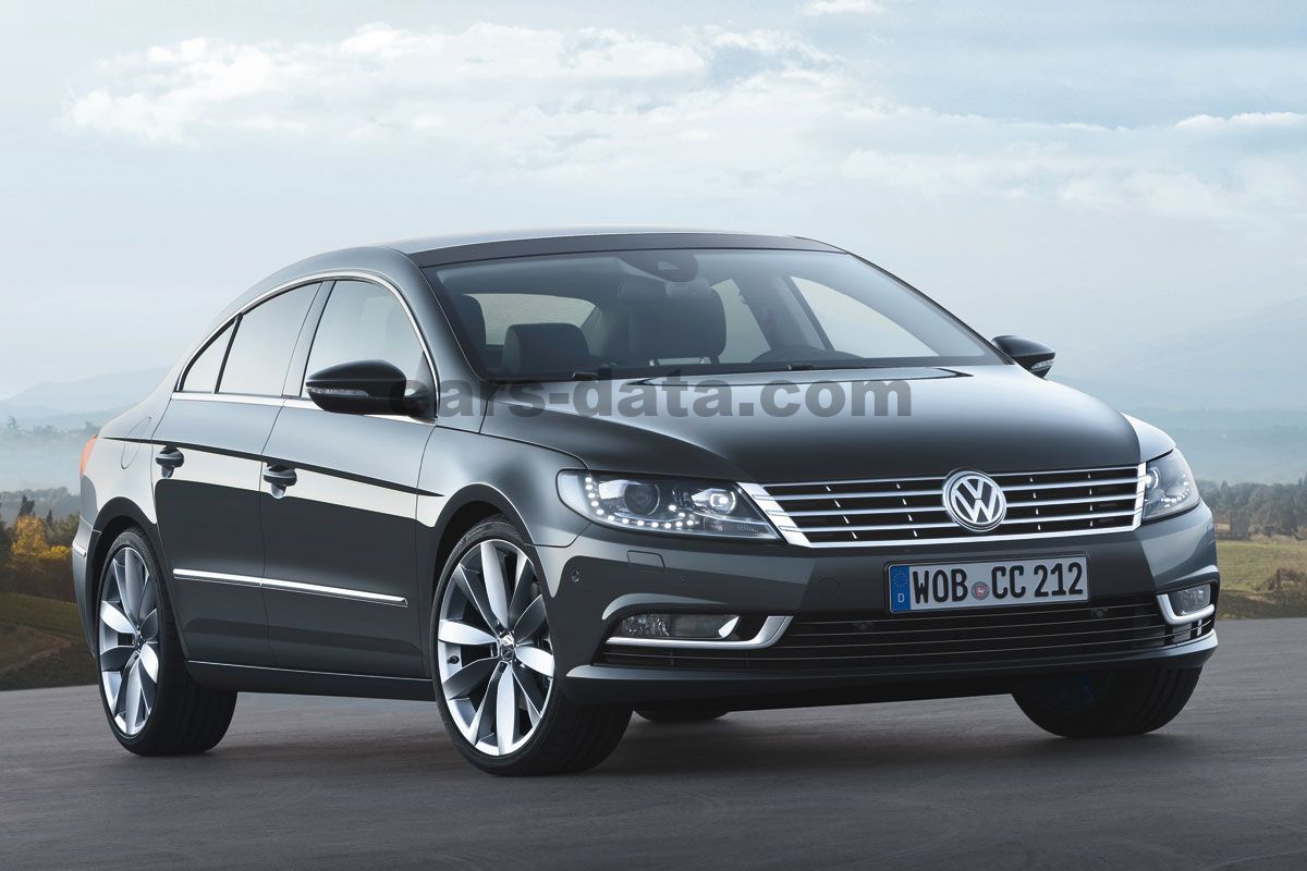 Volkswagen CC