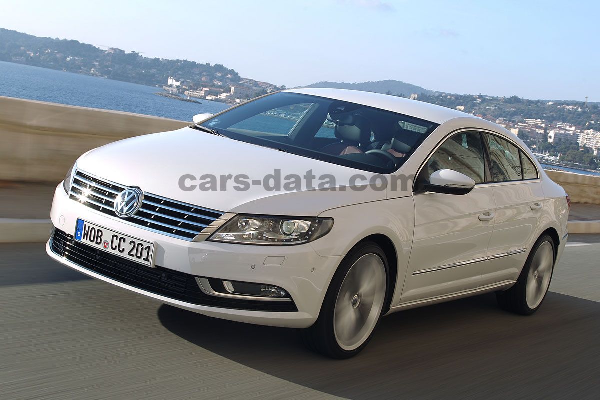 Volkswagen CC