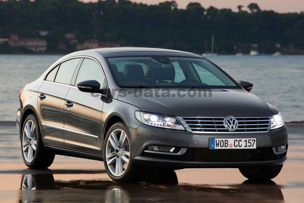 Volkswagen CC