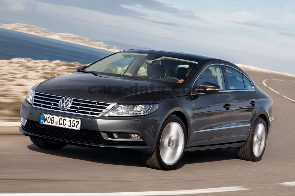 Volkswagen CC