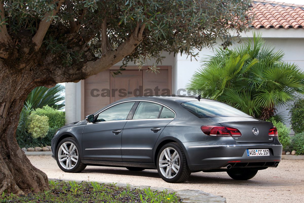 Volkswagen CC