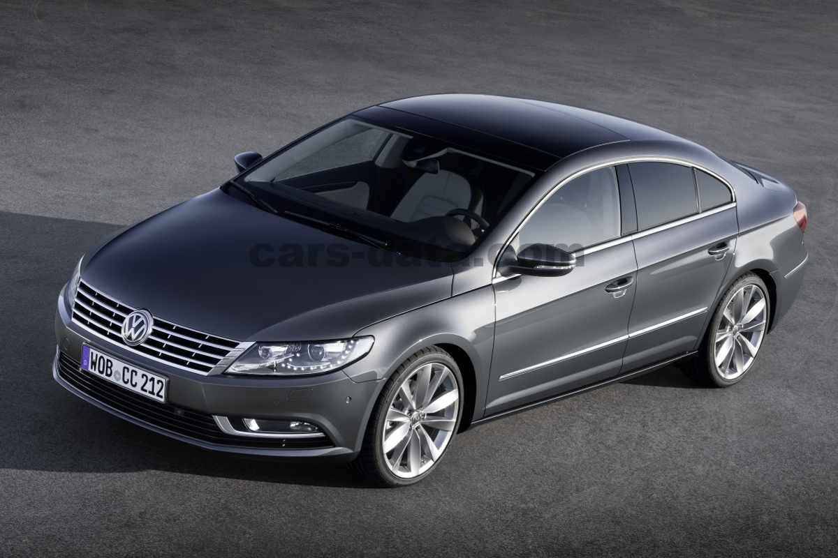 Volkswagen CC