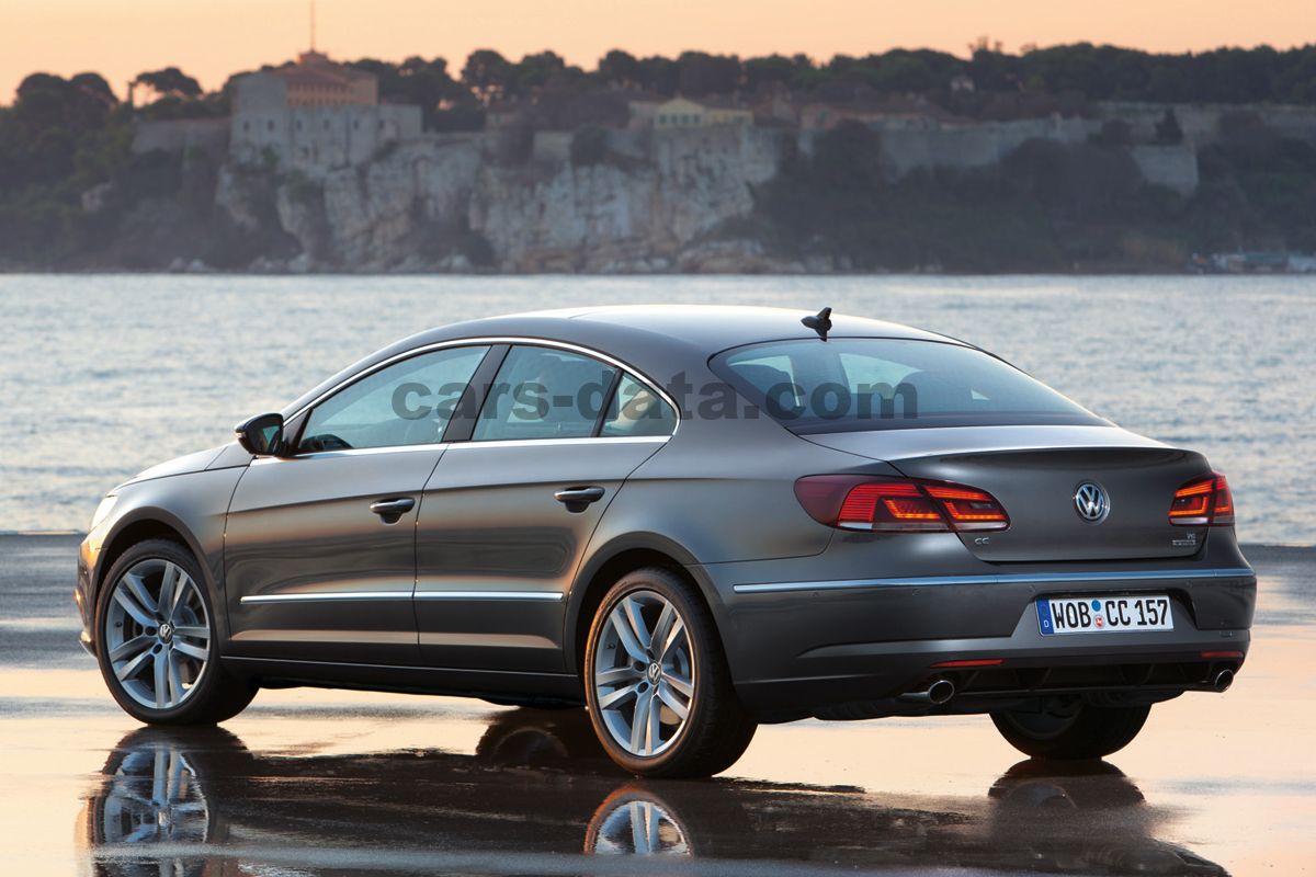 Volkswagen CC